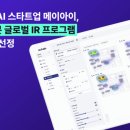 메이글로벌 테크M