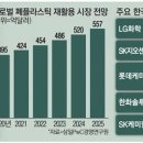 삼영플라스틱 이미지