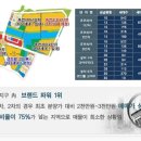 태공테크