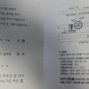 서초대로 224 이미지