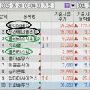 폴라리스비쥬 이미지