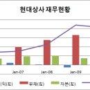 경상상사 이미지