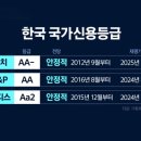신용기획 이미지