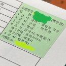 아는 만큼 힘이 되는 세무 상식 | 2026 수능 후기