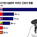 일도왕서방 이미지