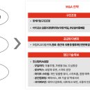 삼일 이미지