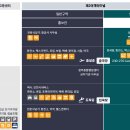 인천터미널약국 이미지