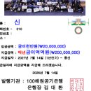 자석만으로 살아 있는 뇌를 조종하는 데 세계 최초로 성공 인류가 100년 가까이 못 넘던 벽을 무너뜨렸습니다. 이미지