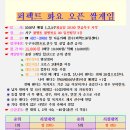 퍼펙트볼링장 Daum카페