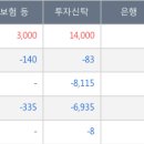 명문네트웍스 이미지