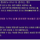 척추 명의(名醫)의 충격적인 고발 이미지