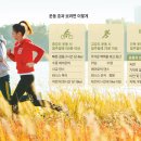 강무관 특전도장 네이버블로그