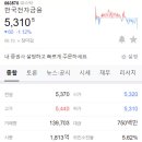 (주)씨아이시스템