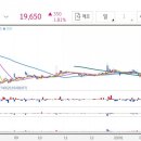 한미메딕 이미지