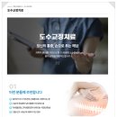 병원홈페이지 제작, 병원사랑넷 - 06.연세365온의원
