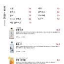 당산항