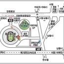 서울방향 인천TG 이미지