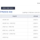내집마련부동산중개 이미지