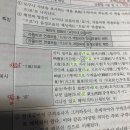 중세문법 형태론 통합구조도 742p 구격조사 이미지