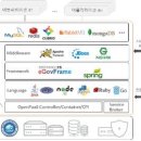 주식회사 코스콤 이미지