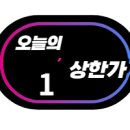 (주)케이엠헬스케어 이미지