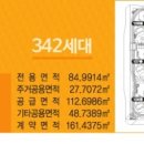 송산 대방 1차 아파트 이미지