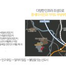 한양리테일 이미지