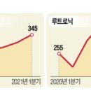 해동의료기 이미지