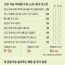 법률상식 (유류분 제도) 이미지