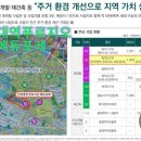 (유)주안환경 이미지