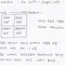 (야간)0735614 이정현[요하리의창] 이미지