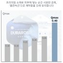 [주말반짝세일] 납품후 남은수량 - 휴비스 슈퍼싱글 냉감패드 땡처리세일 이미지