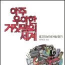 세계광고 이미지