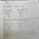 명량목장 이미지