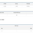 김치찜은 못참지 이미지