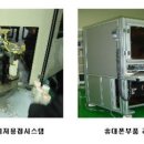 티에이치엠 이미지