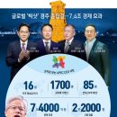 “글로벌 빅샷 경주 총집결…7.4조 경제 효과” 이미지