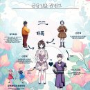 가족오페라 - 신콩쥐 이미지