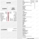 이촌역 4번 출구 이미지