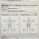 아름 한의원 이미지