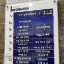 헬로우바디체인지2 | 망월동 마사지 체인지바디테라피 첫방문