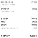 규초밥 이미지