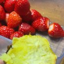 [기록용일기] 30대 직장인 유방암 TC 항암치료 후기 부작용등(5일차-6일차)
