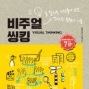 민아트비주얼
