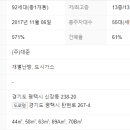 대준블루온 2차 이미지