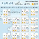 23 이미지