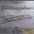 독립문역4번출구 티스토리