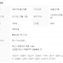 대우월드마크부동산공인중개사사무소 이미지