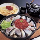 싱글벙글복어 이미지