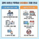 영주이용원 네이버블로그